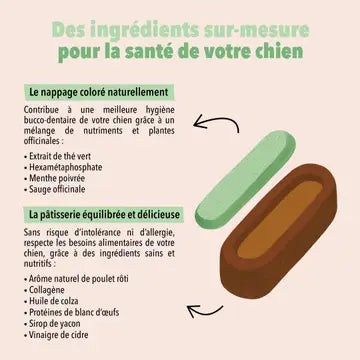 Pâtisseries Le Moelleux - Hygiène dentaire - DELAMOUR